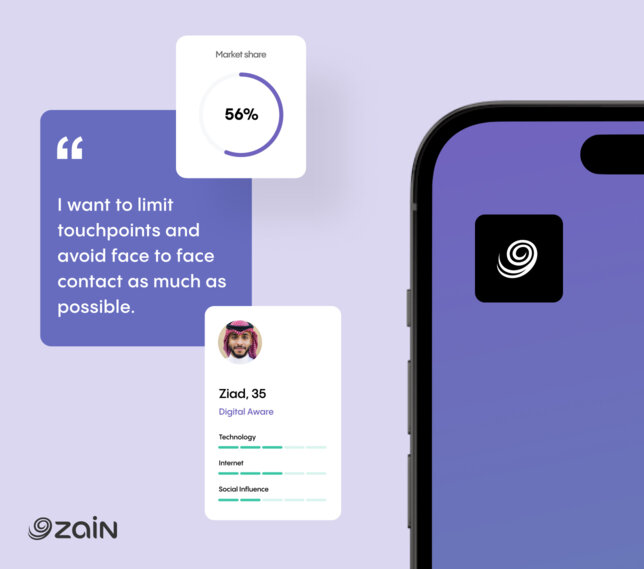 Zain's digital platform with a quote from its users: "I want to limit touchpoints and avoid face to face contact as much as possible". Zain's digital platform with a quote from its users: "I want to limit touchpoints and avoid face to face contact as much as possible".